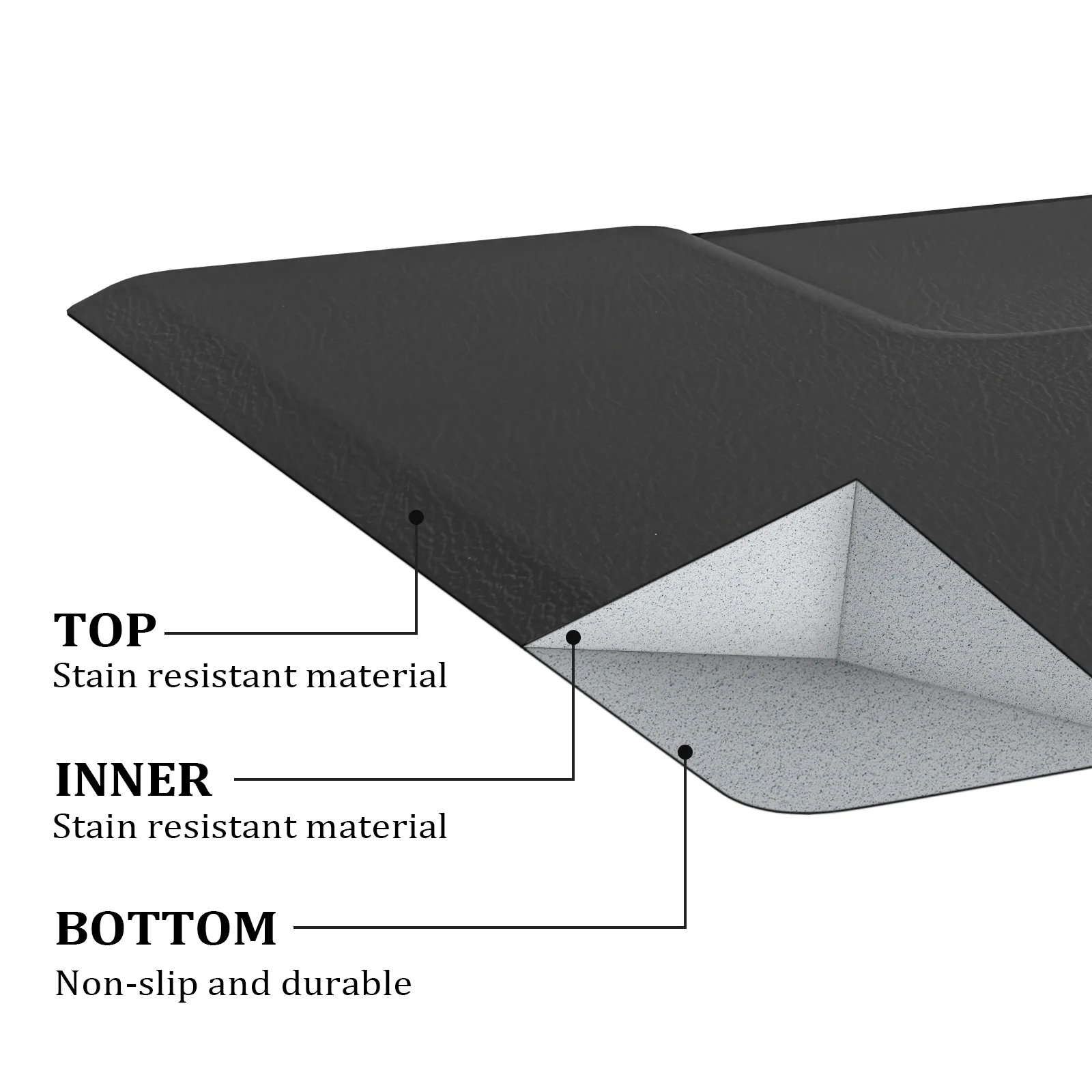 OmySalon Rectangle Anti Fatigue Mat Salon Barber Mat for Square Base Styling Chair 1/2in 3/4in Thick - Image 30