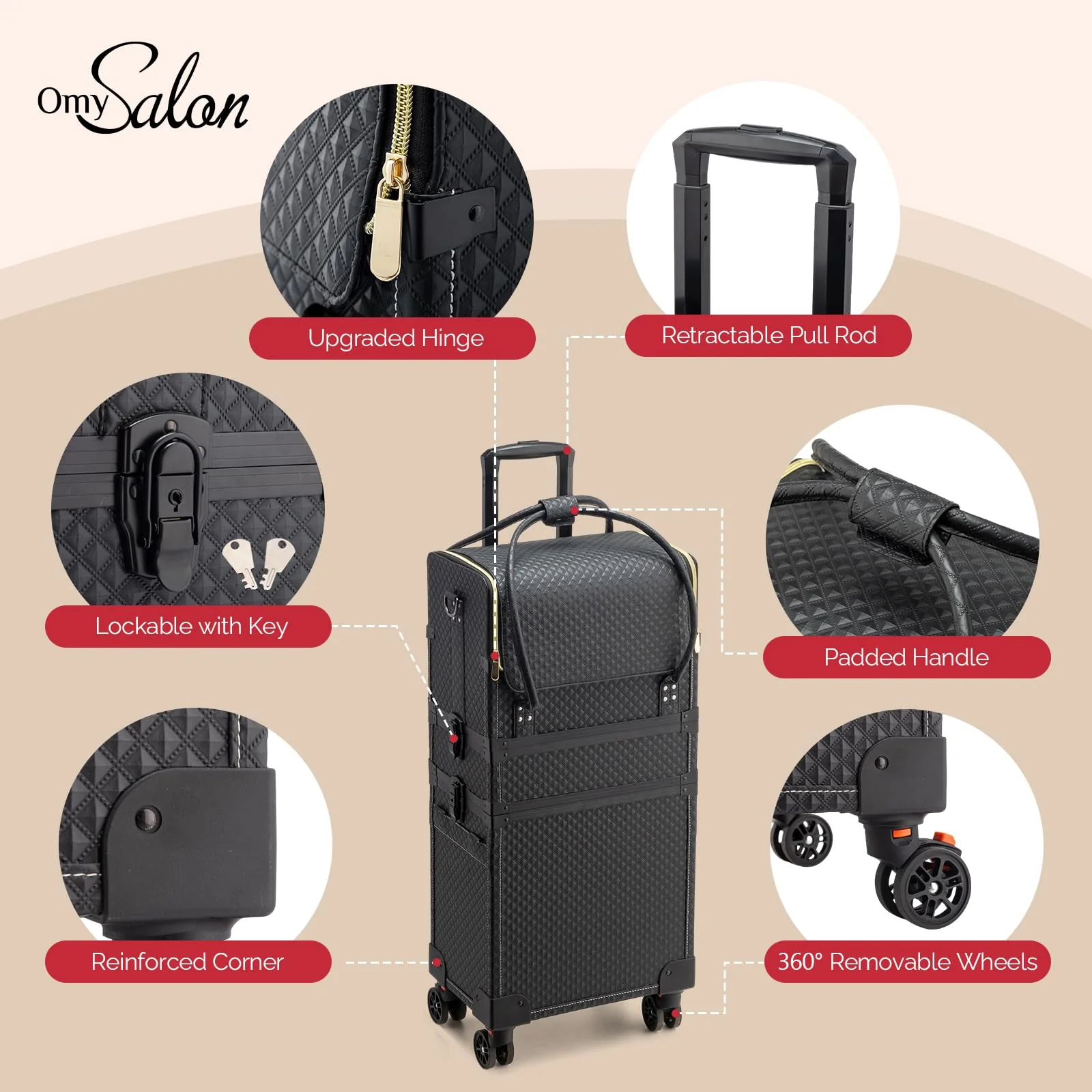 OmySalon 4-in-1 Portable Lockable Rolling Makeup Train Case with 4 Top Trays & 1 Deep Drawer - Image 4
