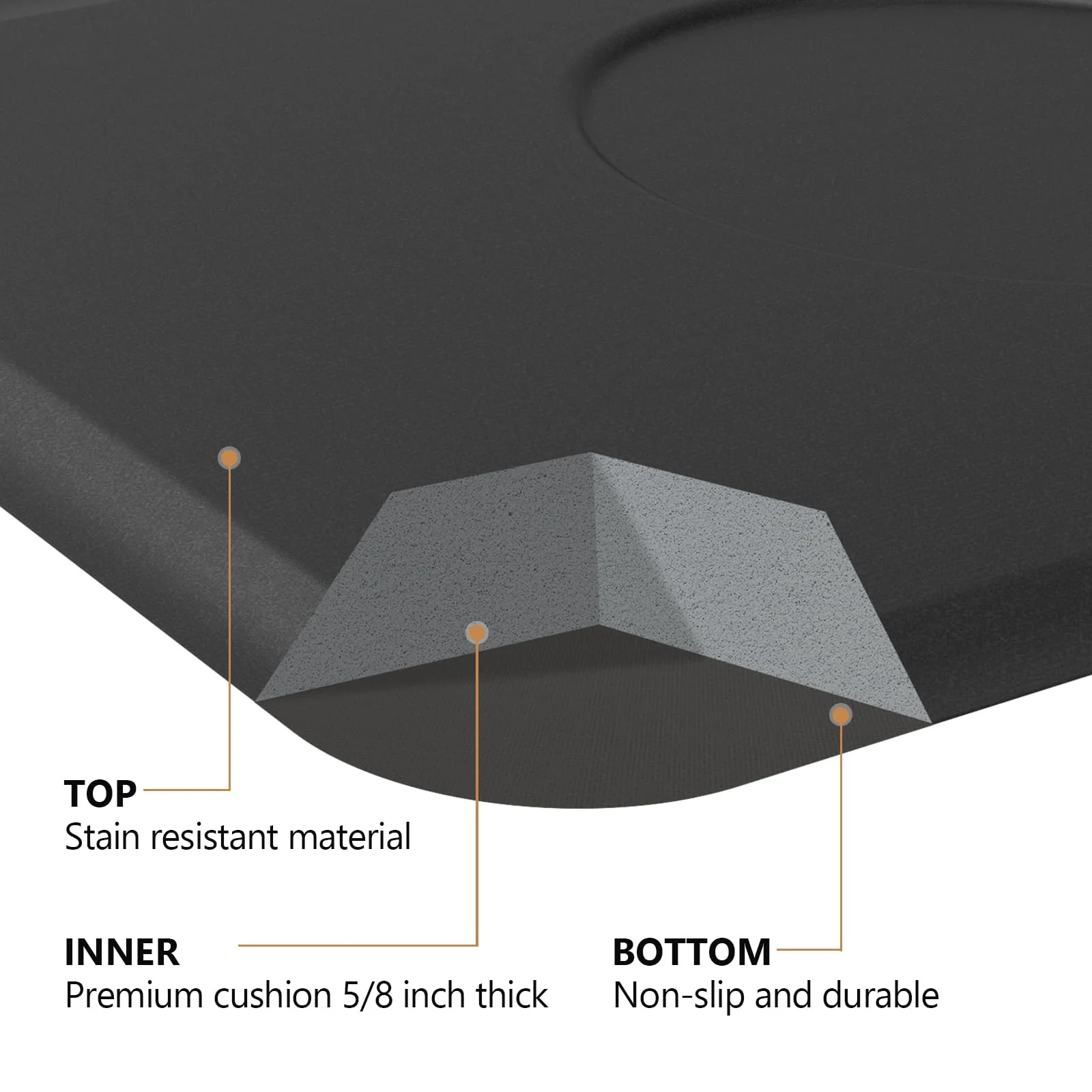 OmySalon 4’x 5’ Salon Mat Barber Floor Mat for Round Base 1/2in 5/8in Thick - Image 14