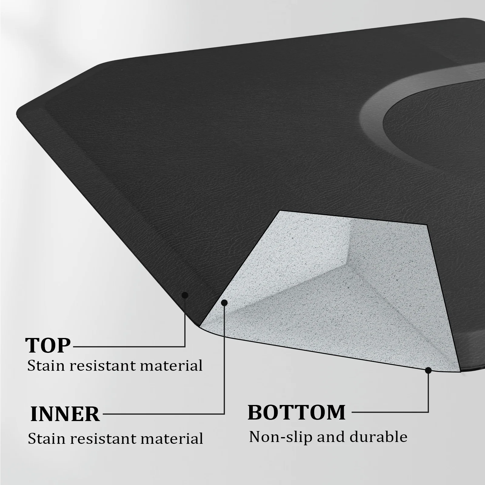 OmySalon 4' x 5' Salon Anti Fatigue Mat Hexagon Barber Mat for Round Base Styling Chair 1/2in 7/8in Thick - Image 21