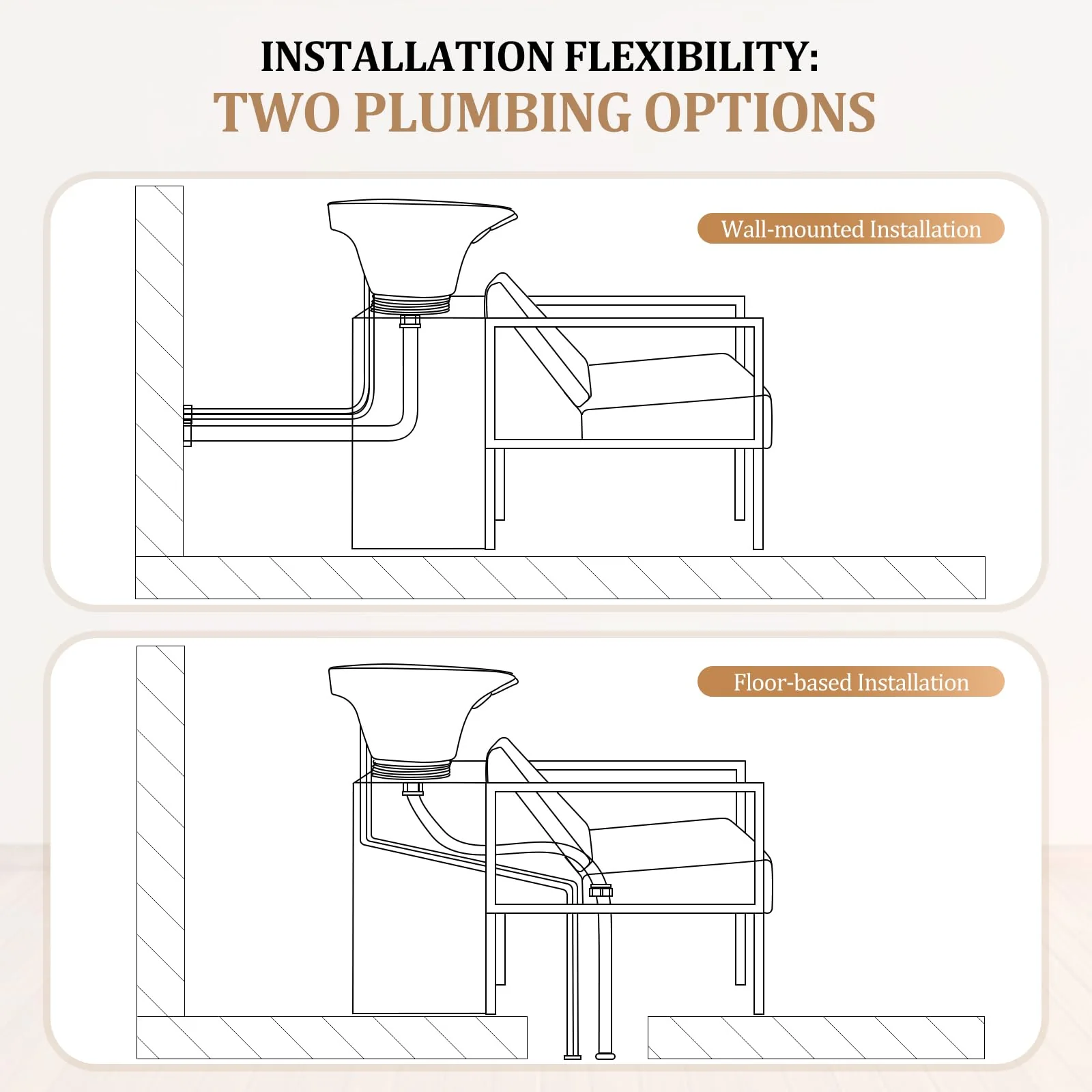 OmySalon BU2101 Salon Shampoo Backwash Chair Unit with Tilting ABS Plastic Bowl & Storage Cabinet Station - Image 5
