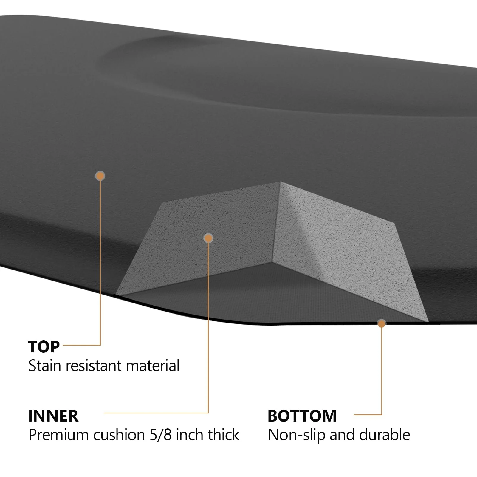 OmySalon Hexagon Salon Anti Fatigue Mat for Round Base Styling Chair 3'x4' 3'x5' 5/8in 7/8in Thick - Image 15