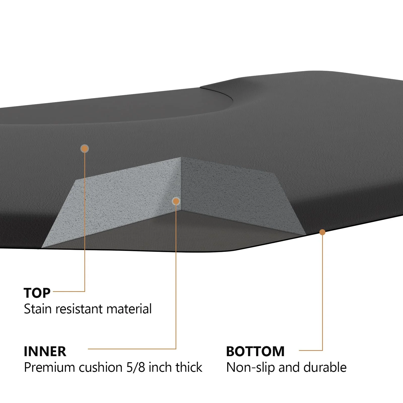 OmySalon Hexagon Salon Anti Fatigue Mat for Round Base Styling Chair 3'x4' 3'x5' 5/8in 7/8in Thick - Image 6