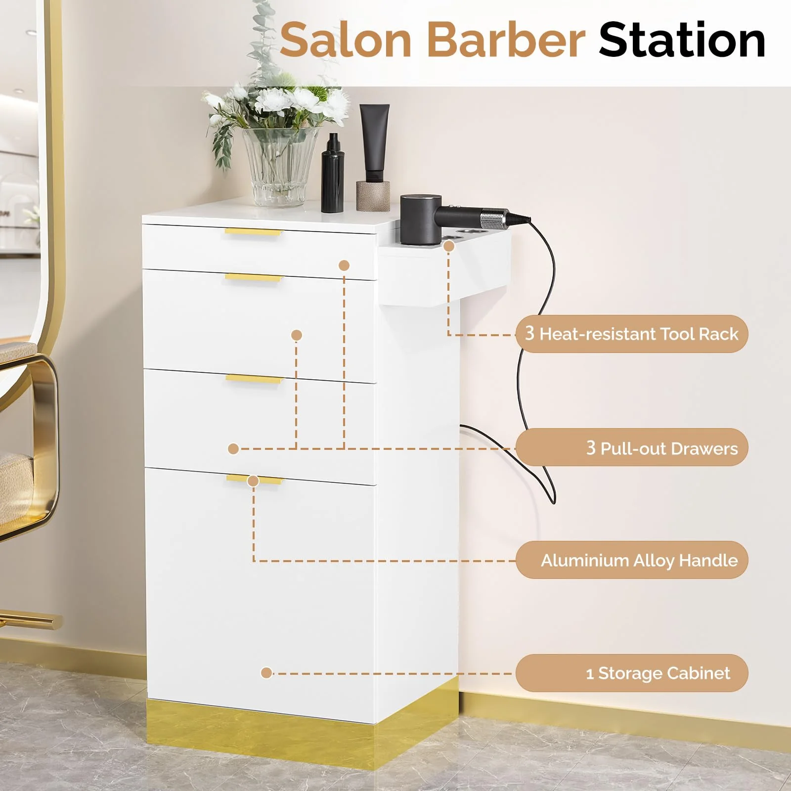 OmySalon SCWS Modern Style Salon Styling Storage Station with 3 Drawers 1 Cabinet 3 Hair Dryer Holders - Image 12